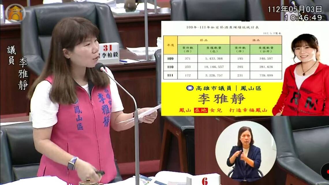 漾新聞|李雅靜財經部門質詢要求法制化規範綠能產業
