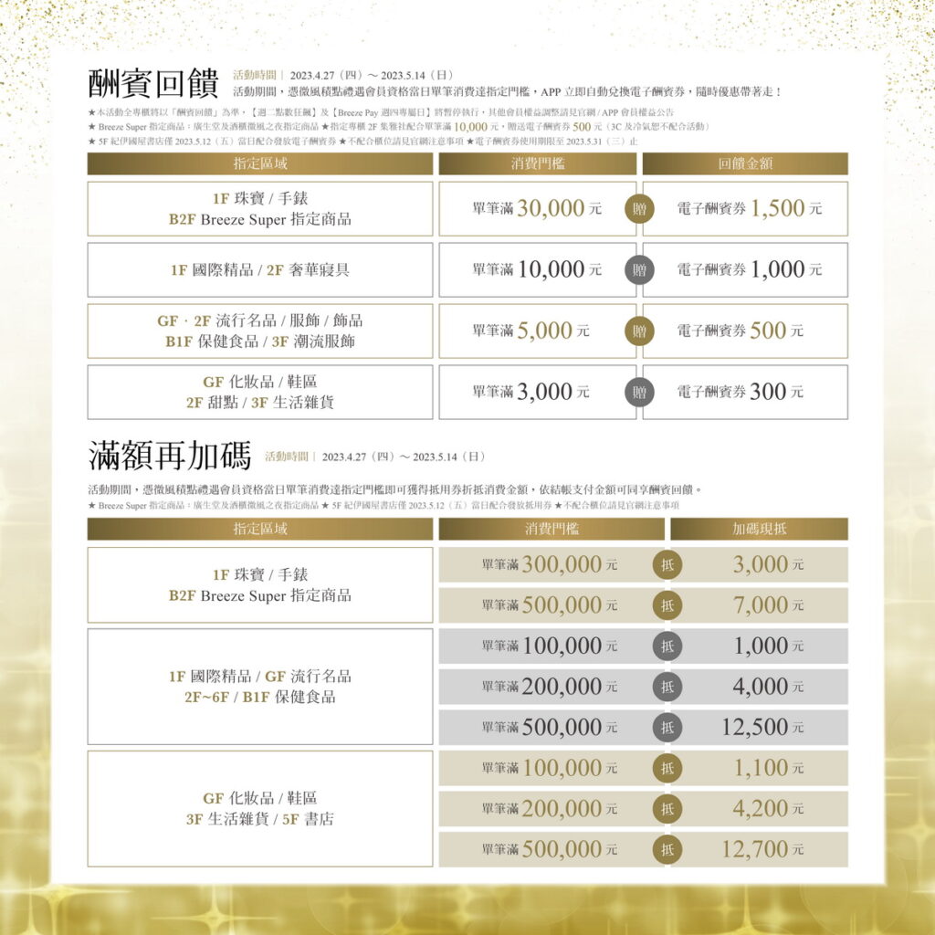 BLING DYNASTY 微風璀璨盛世之夜酬賓回饋&加碼回饋