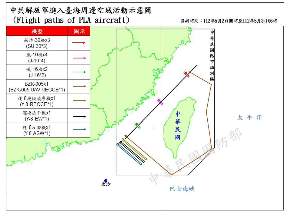 中共解放軍進入臺海周邊空域活動示意圖。(國防部提供) 中共解放軍進入臺海周邊空域活動示意圖。(國防部提供)