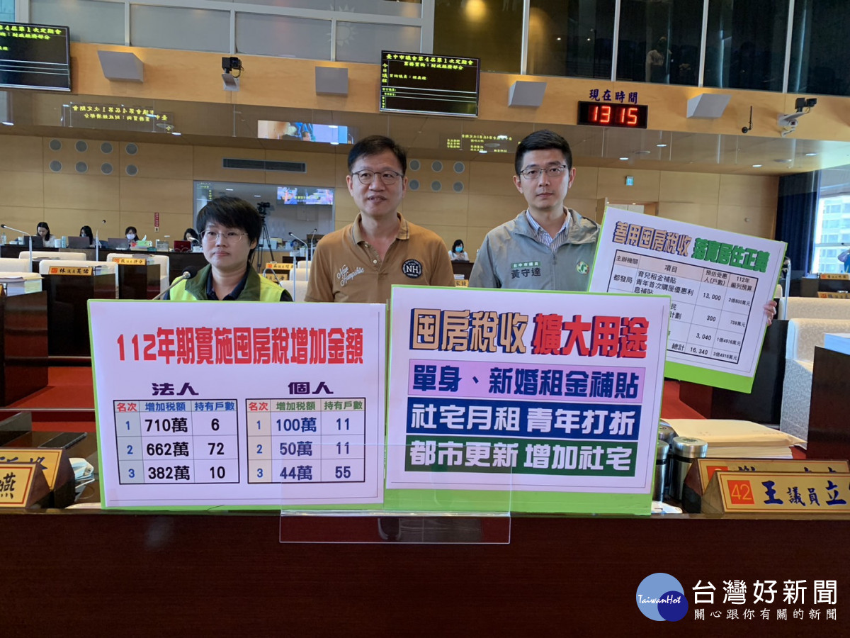 張玉嬿等議員關切囤房稅收運用情形