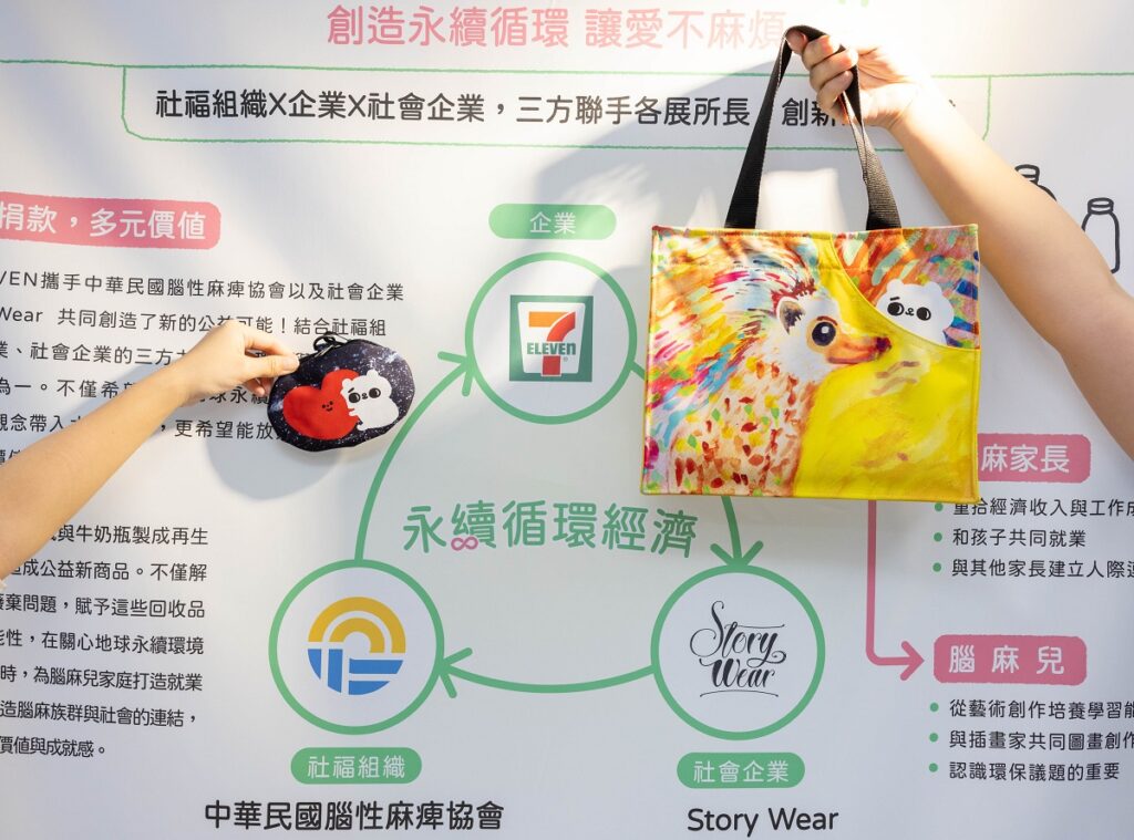 「永續循環經濟計畫」發動7-ELEVEN綿密的物流系統,將公益團體的缺口與超商營運、公益資源結合,連續兩年幫助近百個非營利組織家庭提供就業機會。