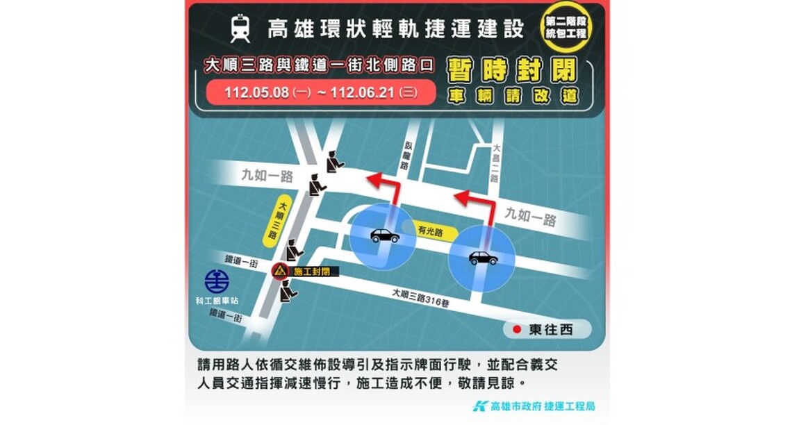 輕軌二階工程大順三路與鐵道一街北側路口5/8起施工 用路人可提前改道行駛