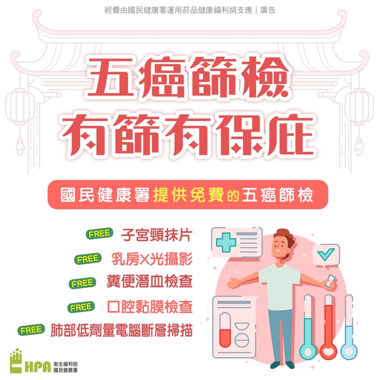 國民健康署提供免費的五癌篩檢（圖：衛福部國健署）