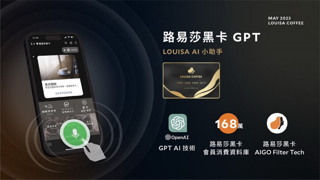 路易莎咖啡即將導入AI語音點餐,結合ChatGPT創新科技擴大會員經濟