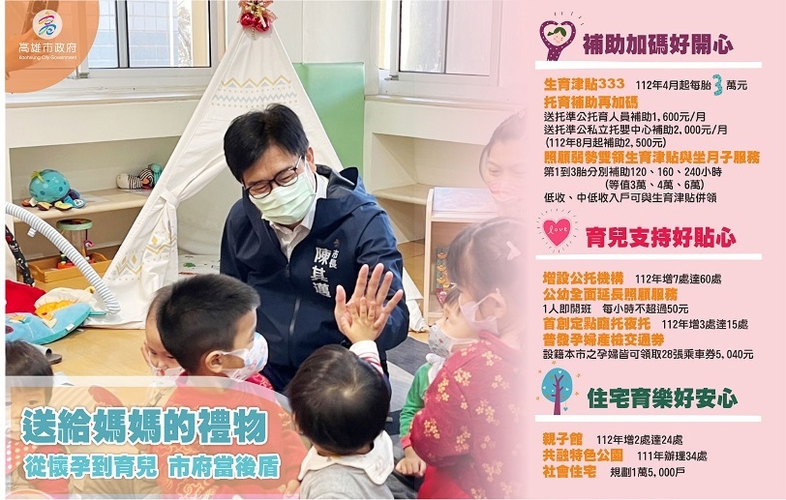 母親節快樂! 懷孕到育兒 市府做後盾