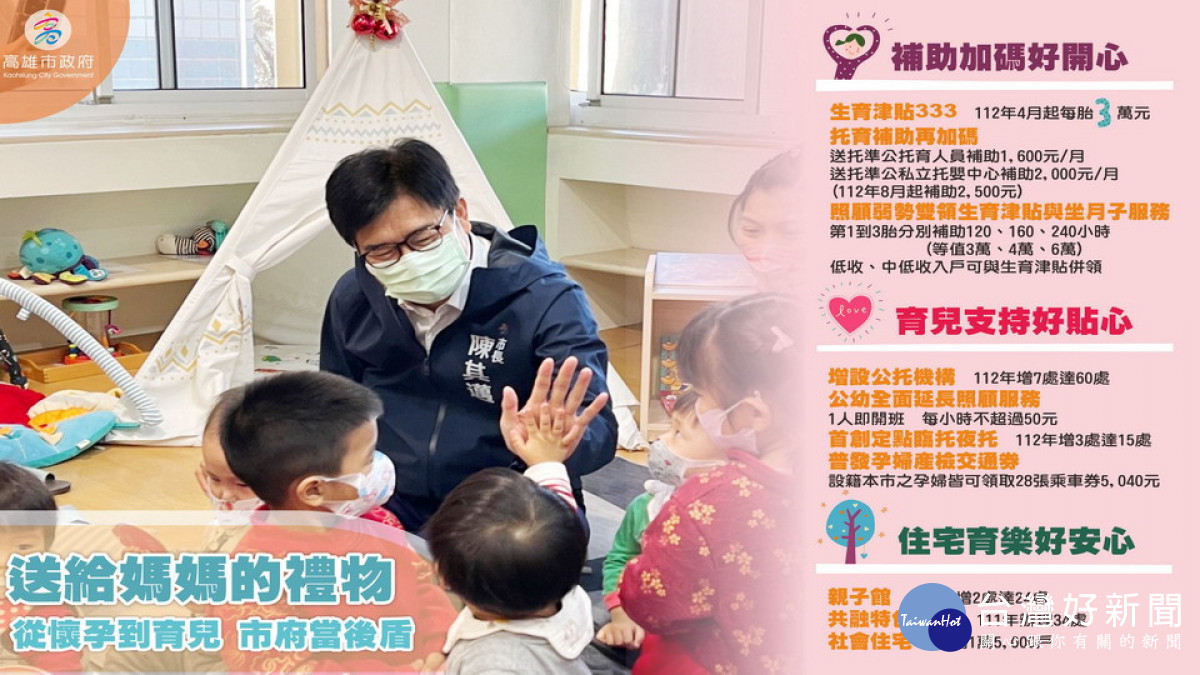 ▲從懷孕到育兒，高市府做每一位媽媽的後盾。
