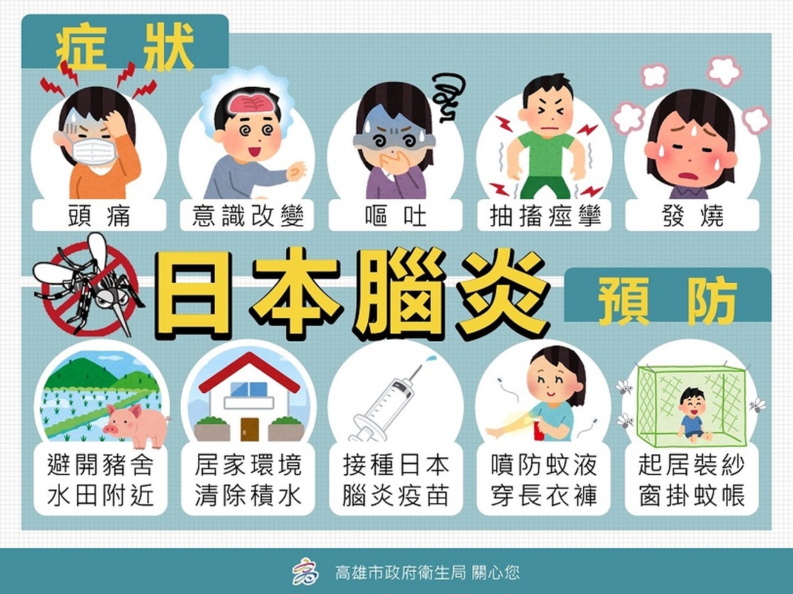 高市路竹區出現首例本土日本腦炎病例  請留意防蚊措施
