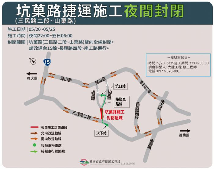 桃園捷運於大園區坑菓路進行夜間封閉道路施工,提醒民眾提前改道。