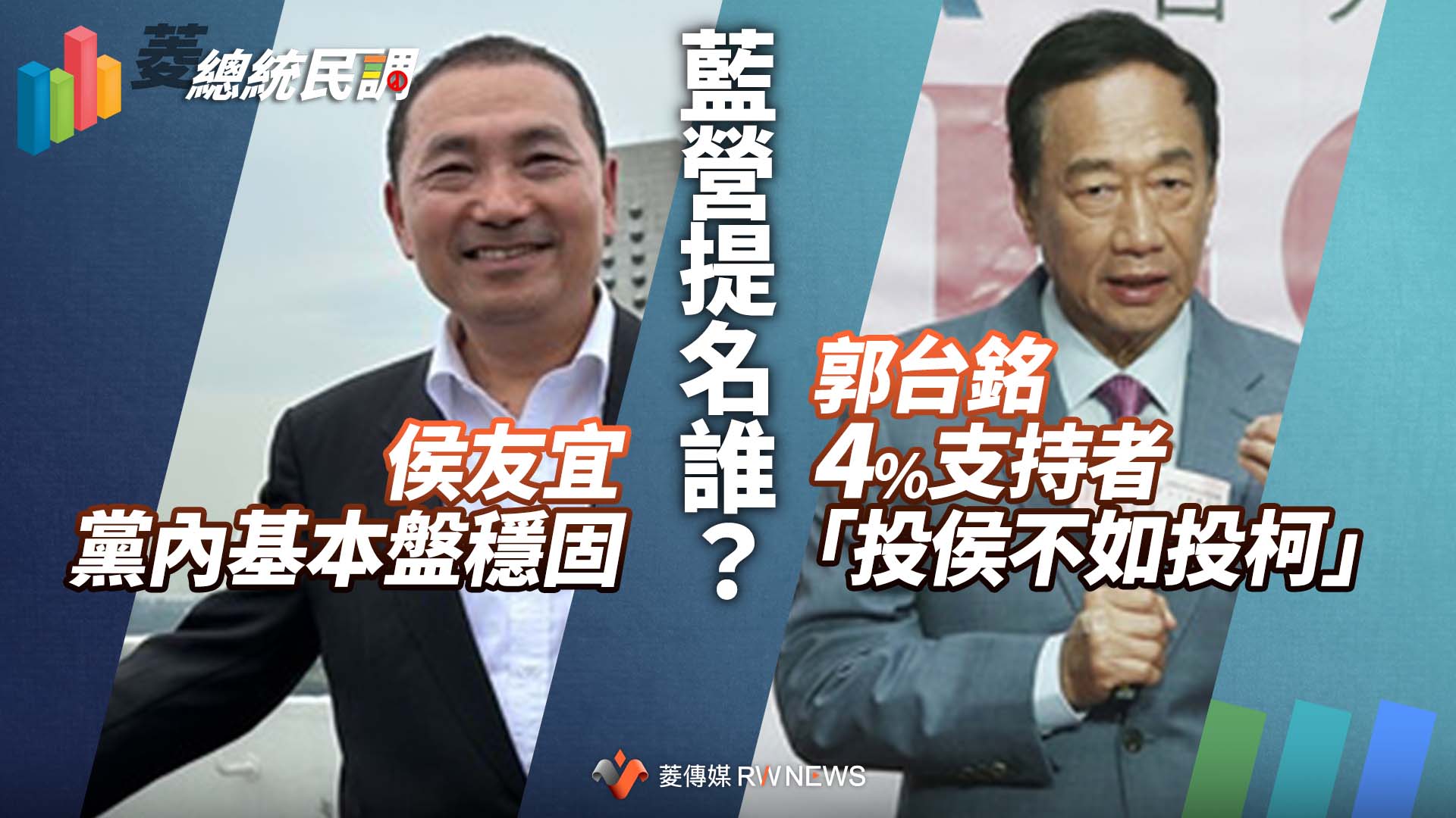 菱總統民調3/藍營提名誰?侯友宜黨內基本盤穩固 郭台銘4%支持者「投侯不如投柯」