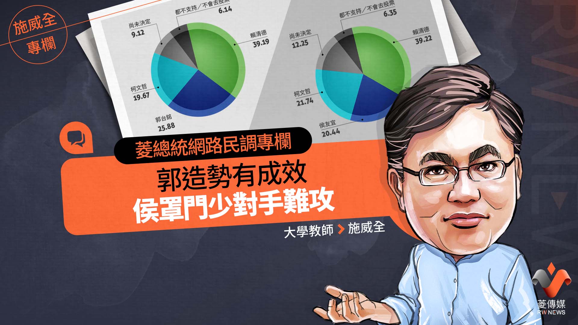菱總統網路民調專欄1/郭造勢有成效 侯罩門少對手難攻