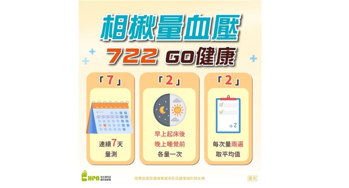 沉默殺手:高血壓相關疾病為我國重大死因 722是管理血壓好幫手