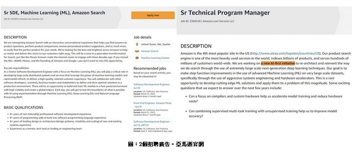 招聘廣告露玄機 亞馬遜要做類ChatGPT電商搜索