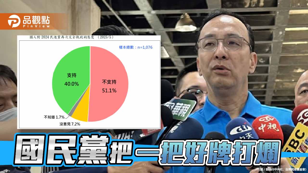 最新民調 過半民意不要民進黨完全執政 但國民黨徵召不透明引發內亂