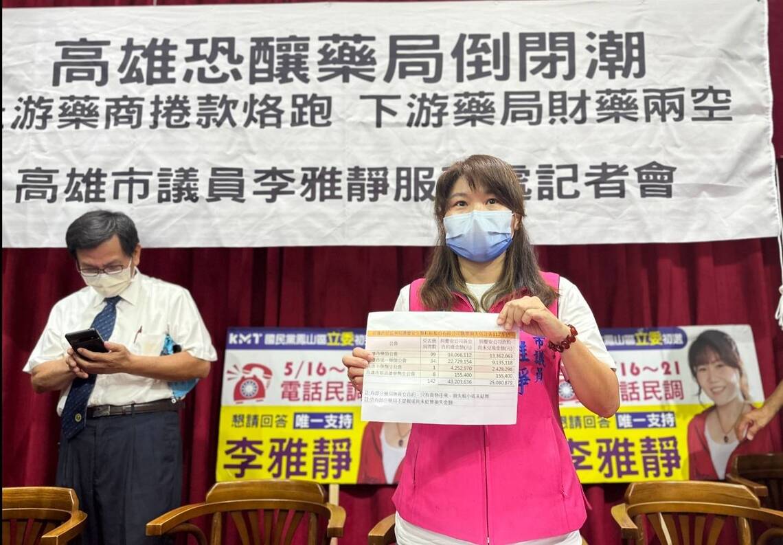 漾新聞|生技公司疑捲款潛逃 逾150家藥局受害損失達五千萬 李雅靜籲市府與檢調主動偵辦