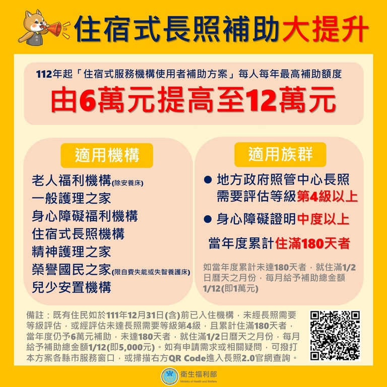 住宿式服務機構住民每人每年補助額度提高至12萬元，（圖：衛福部）