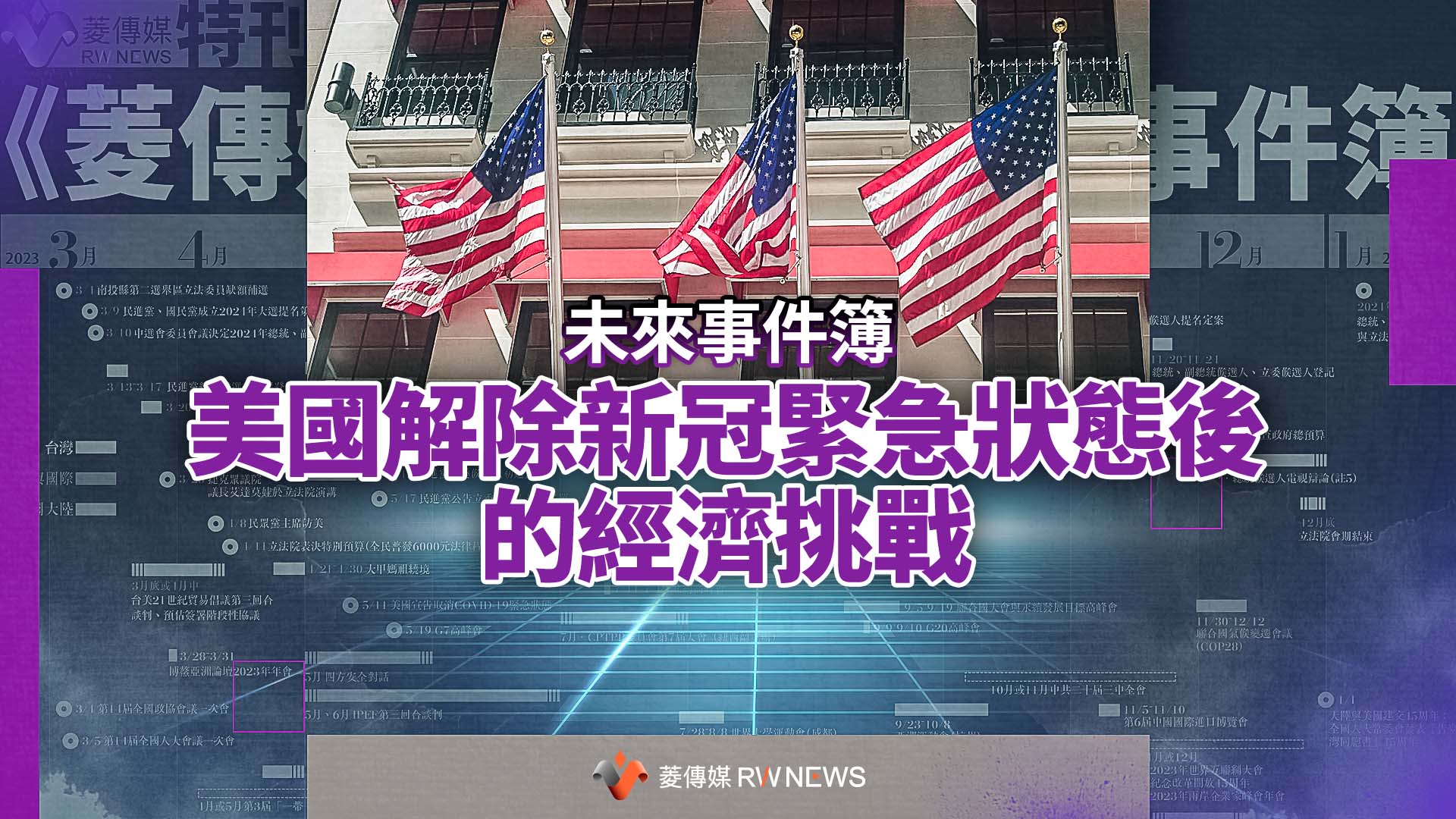 未來事件簿系列/美國解除新冠緊急狀態後的經濟挑戰