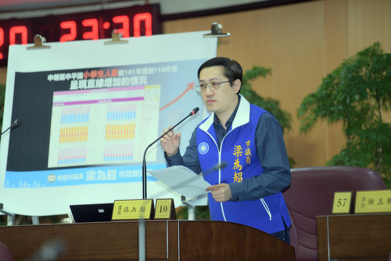 青埔人口快速成長，市議員梁為超：應設置第二所國中，中平國小也需擴校。（圖/市議會提供）