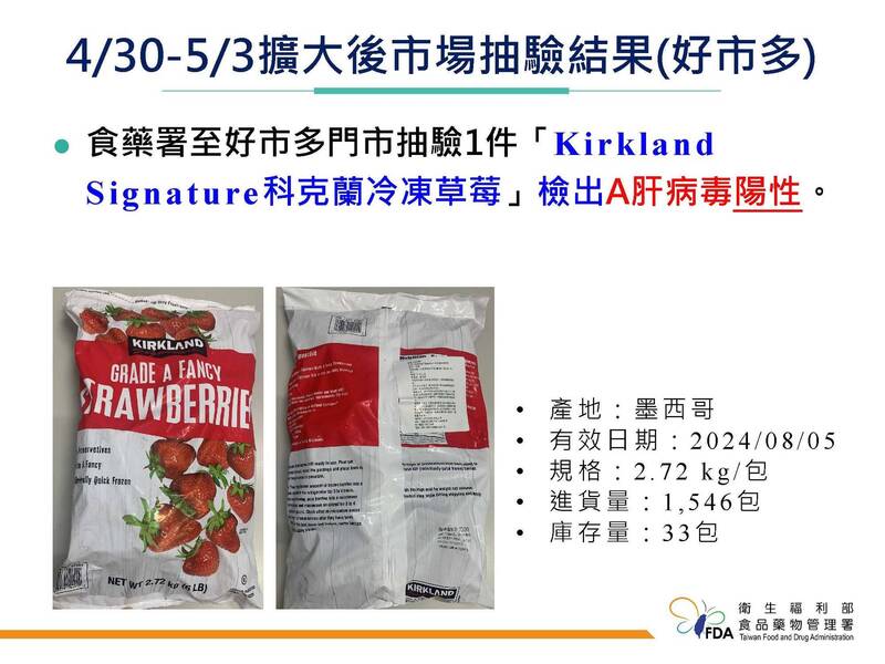 好市多進口冷凍草莓檢出A肝病毒 高市衛生局：306筆已主動通知
