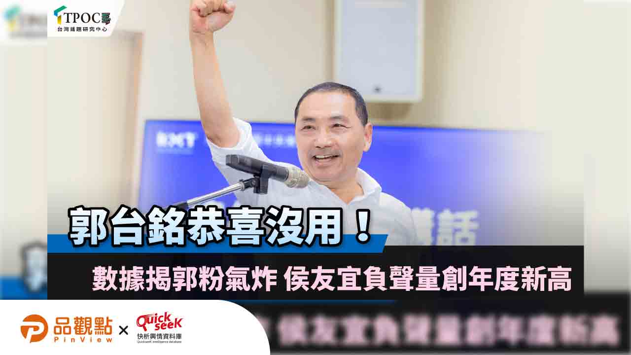 郭台銘恭喜沒用!數據揭郭粉氣炸 侯友宜負聲量創年度新高