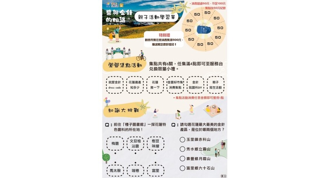 花蓮金針花季即將來臨! 花蓮縣府5/21知卡宣公園辦理金針親子闖關及創意料理搶先體驗