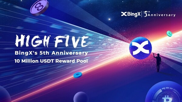 BingX歡慶五週年,千萬USDT等你拿
