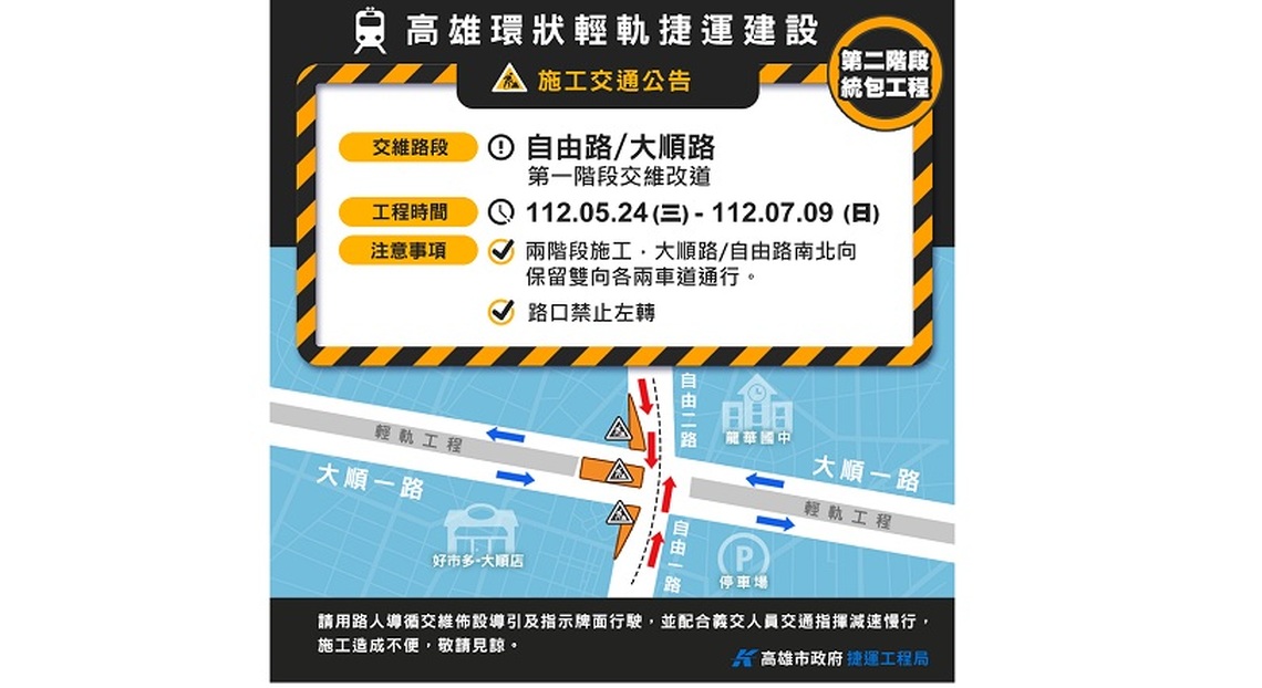 輕軌大順路段富民路口、自由一路口、灣中街口施工交維說明