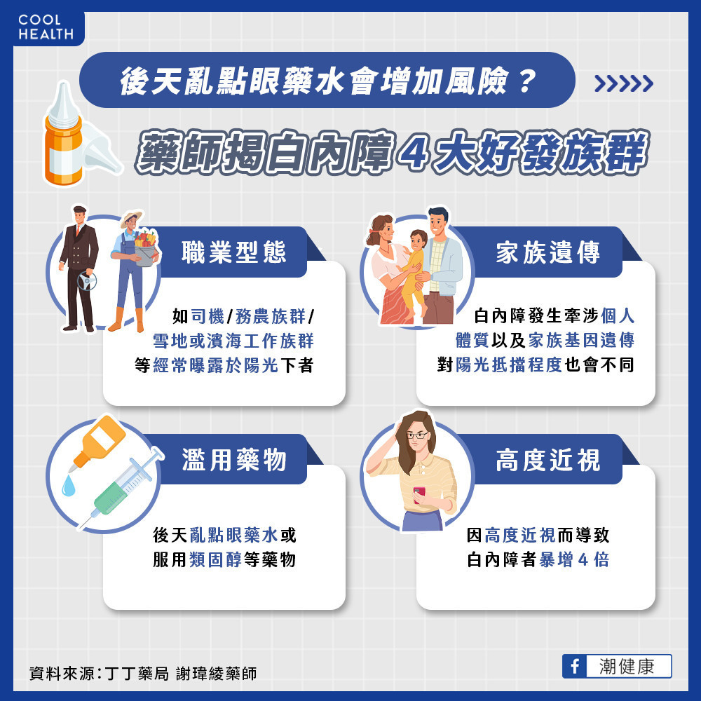 白內障的好發族群? 後天亂點眼藥水增風險? 白內障的好發族群? 後天亂點眼藥水增風險?