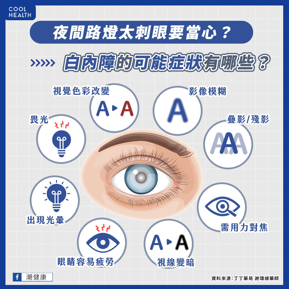 白內障會有哪些症狀? 夜間路燈太刺眼要當心? 白內障會有哪些症狀? 夜間路燈太刺眼要當心?