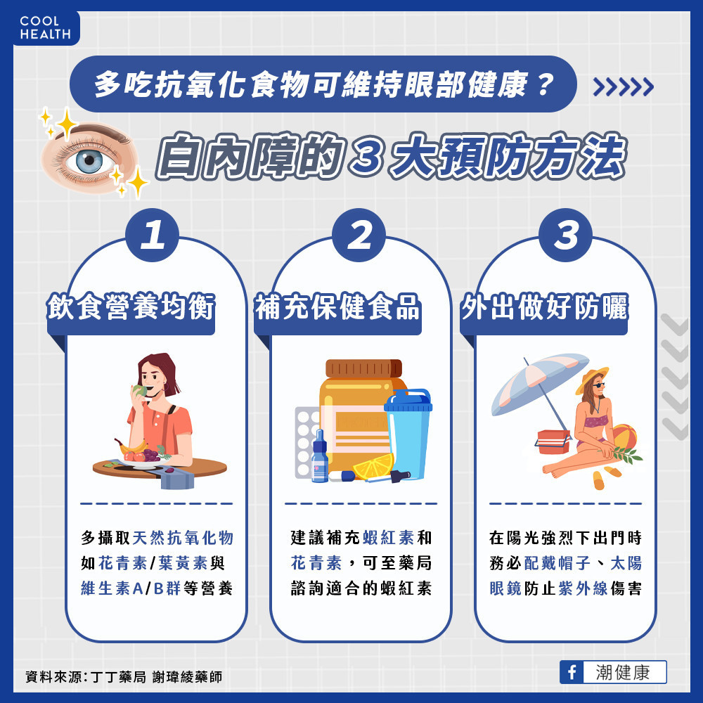白內障的預防方法? 哪些飲食最能幫助抗氧化? 白內障的預防方法? 哪些飲食最能幫助抗氧化?