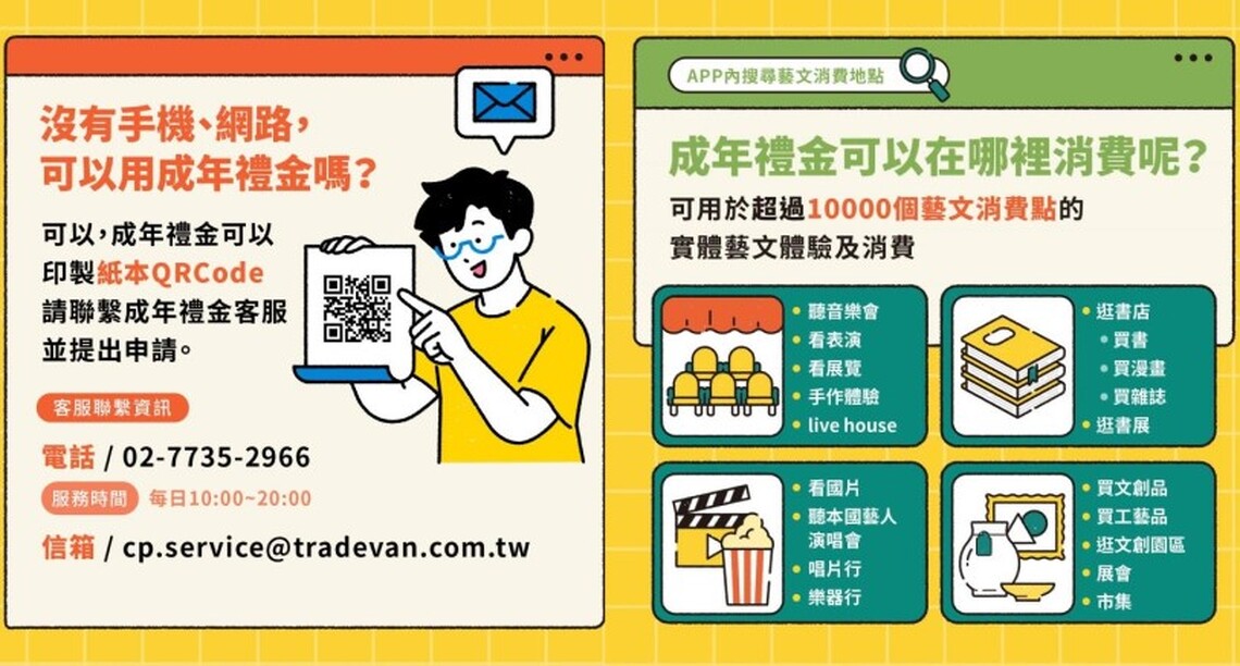 專屬18-21歲1200點文化成年禮金再8天上路 完整使用攻略趕快看 沒有手機也能用喔！