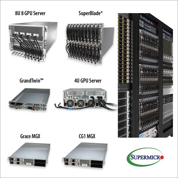 Supermicro COMPUTEX 主題演講揭示其創新產品、擴大製造規模和綠色科技的「全面加速」策略