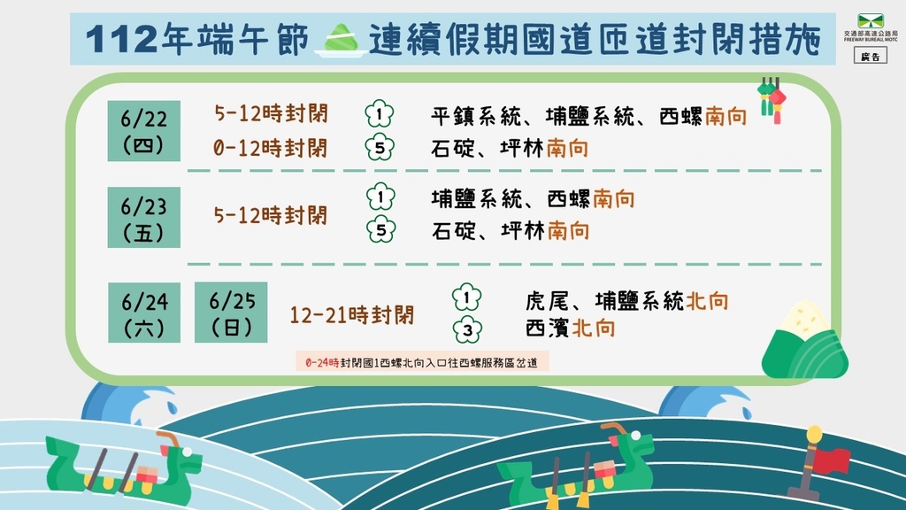 112年端午連續假期國道匝道封閉措施（圖：交通部高公局）