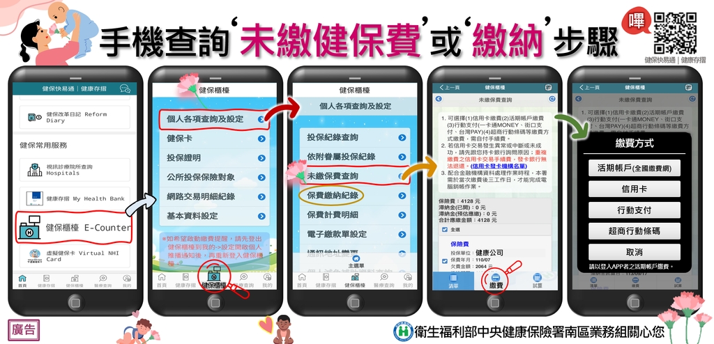 手機查詢未繳健保費或繳納步驟（圖：衛福部健保署）