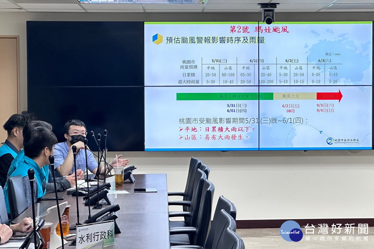 防範瑪娃強降雨,桃園市政府水務局開設三級應變中心。