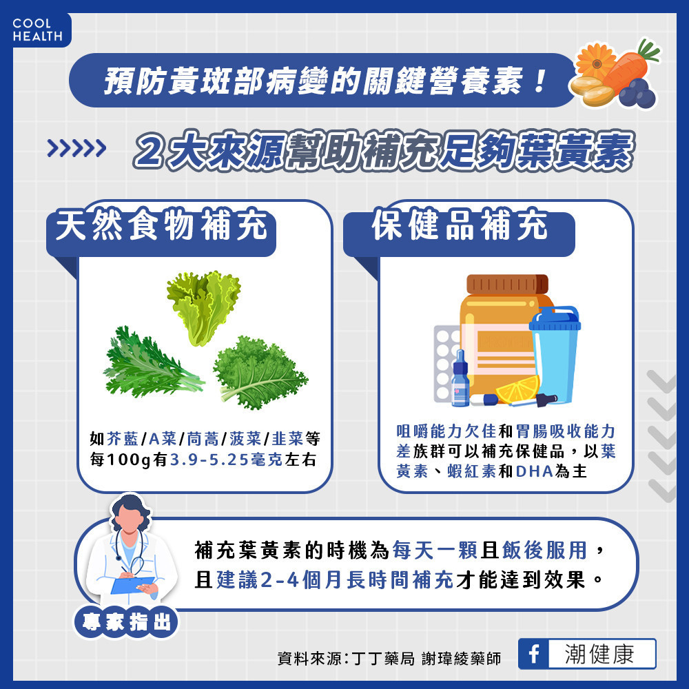 黃斑部病變預防方式? 補充葉黃素需要持之以恆? 黃斑部病變預防方式? 補充葉黃素需要持之以恆?