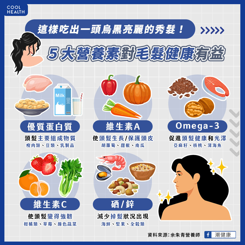 髮質差狂掉髮、髮色不夠黑必看! 營養師曝5招吃出「廣告感」秀髮 髮質差狂掉髮、髮色不夠黑必看! 營養師曝5招吃出「廣告感」秀髮