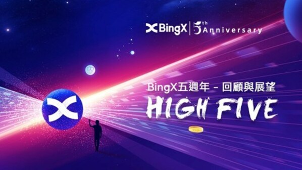 BingX五週年:回顧與展望