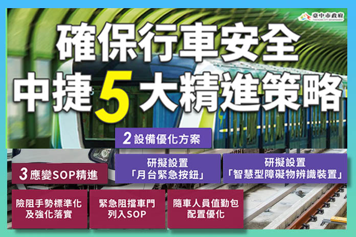 圖片取材自臺中市府官網