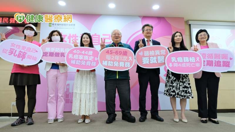 乳癌高峰在「這年齡」　2族群可公費乳房攝影！快用2招查詢有無符合資格