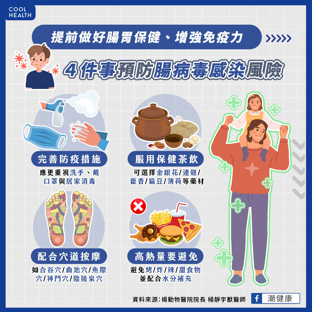 提前做好腸胃保健、增強免疫力 「這些事」助降低腸病毒感染風險 提前做好腸胃保健、增強免疫力 「這些事」助降低腸病毒感染風險