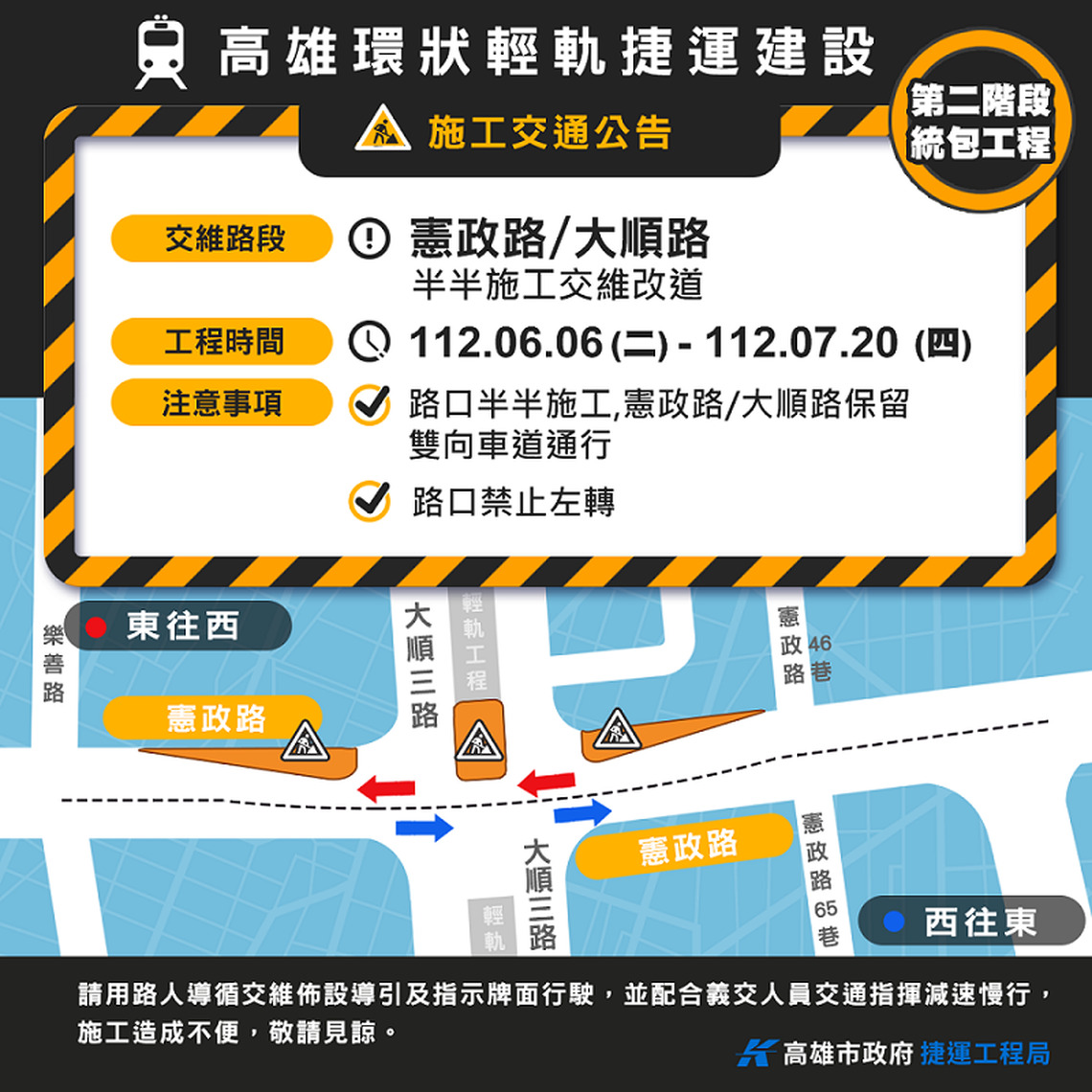 輕軌憲政/大順路口交維施工 提醒用路人行經路口小心駕駛、減速慢行