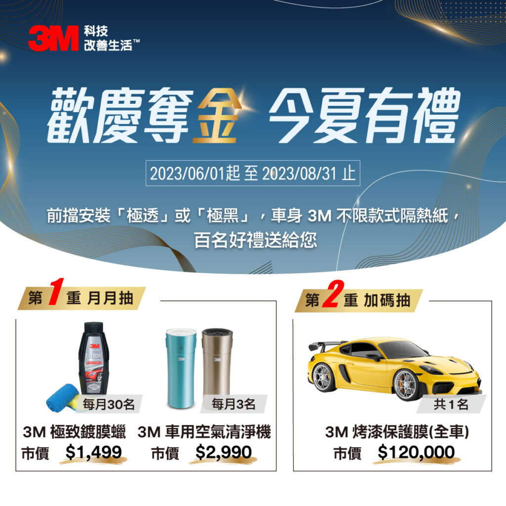 夏季促銷開跑,安裝3M汽車隔熱紙抽價值12萬全車烤漆保護膜