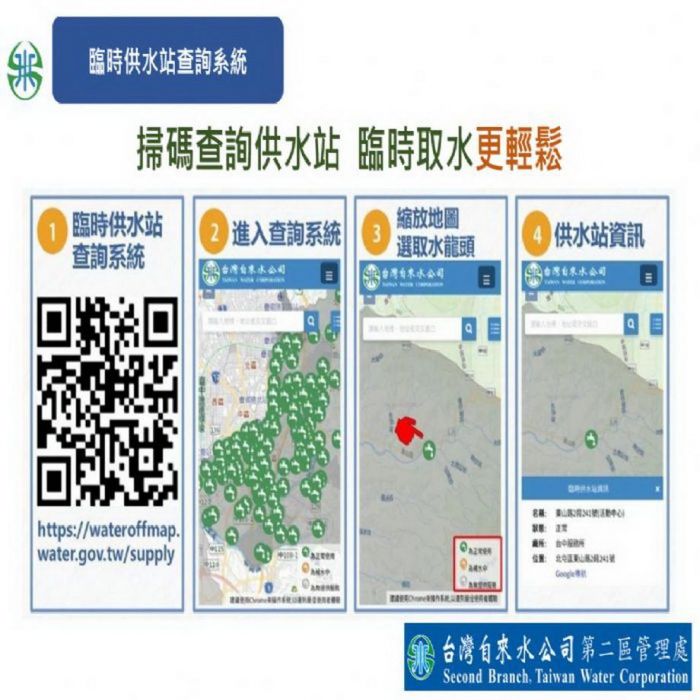 因應桃園三合一工程停水 台水公司設置67處飲用水臨時供水站