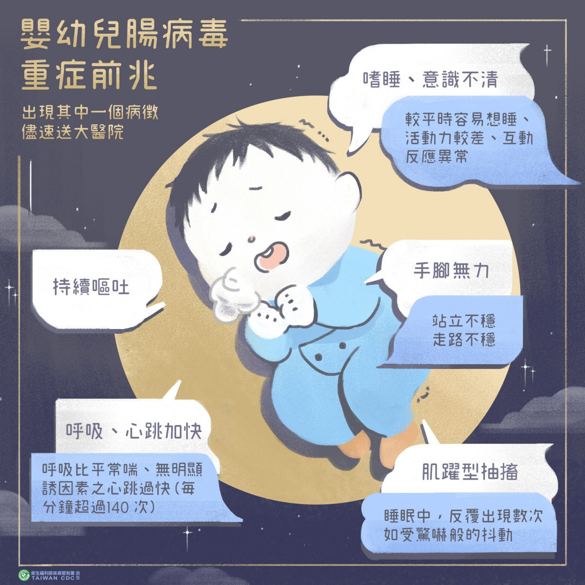 (圖/資料照片,圖源:衛福部疾管署Facebook)