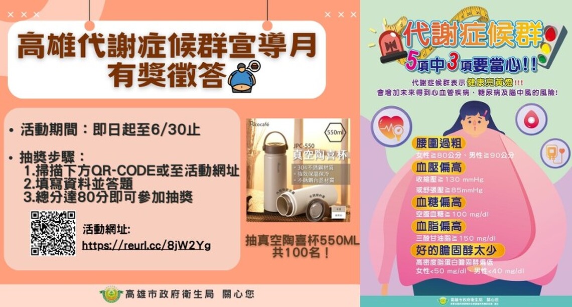 高雄代謝症候群宣導月活動開跑  歡迎市民參加講座及有獎徵答抽好禮
