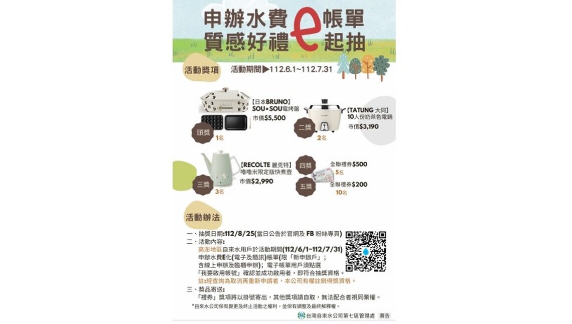 自來水公司澎湖所開出水費發票100萬!