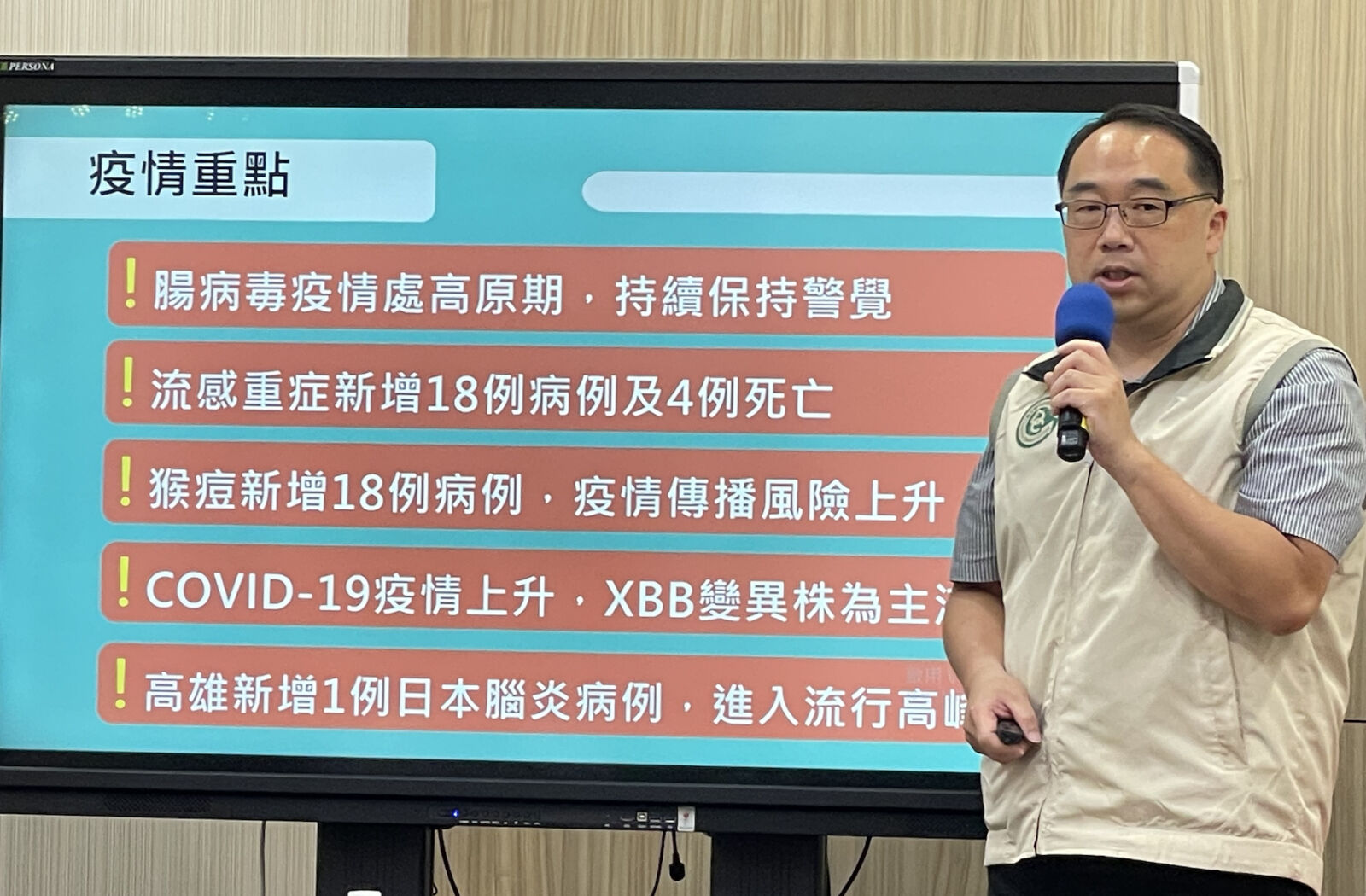 本土猴痘連爆18例單周新高! 東部首淪陷「花蓮+1」 286 本土猴痘連爆18例單周新高! 東部首淪陷「花蓮+1」 285