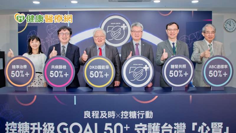 糖尿病共病多!健保支出破400億 產官學攜手「GOAL 50+」控糖計畫
