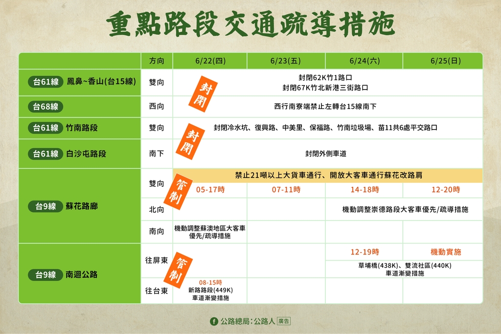 112年端午節連假 公共運輸優惠措施（圖：交通部公路總局）
