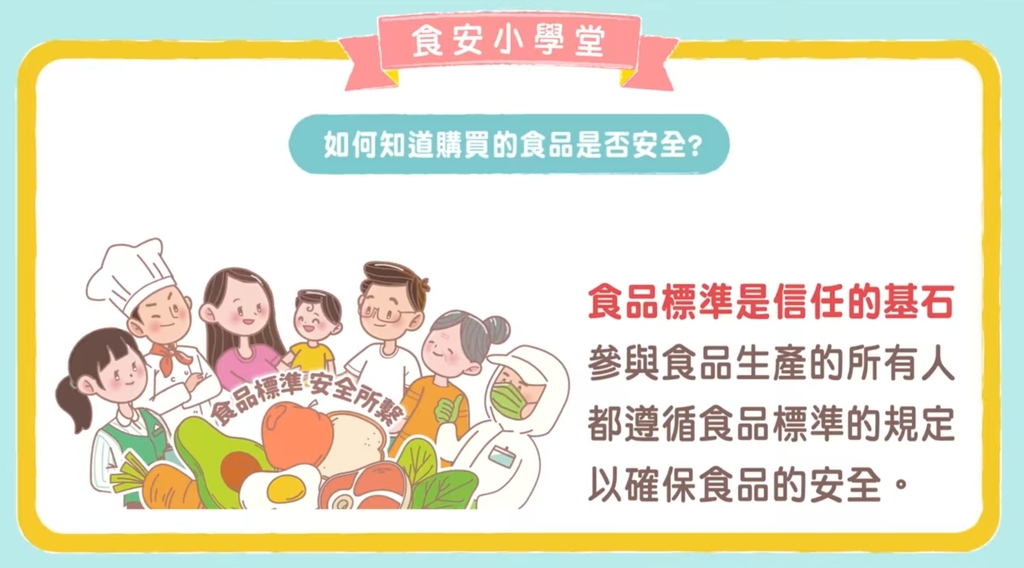 2023年世界食品安全日主題【食品標準·安全所繫】（圖：衛福部食藥署）